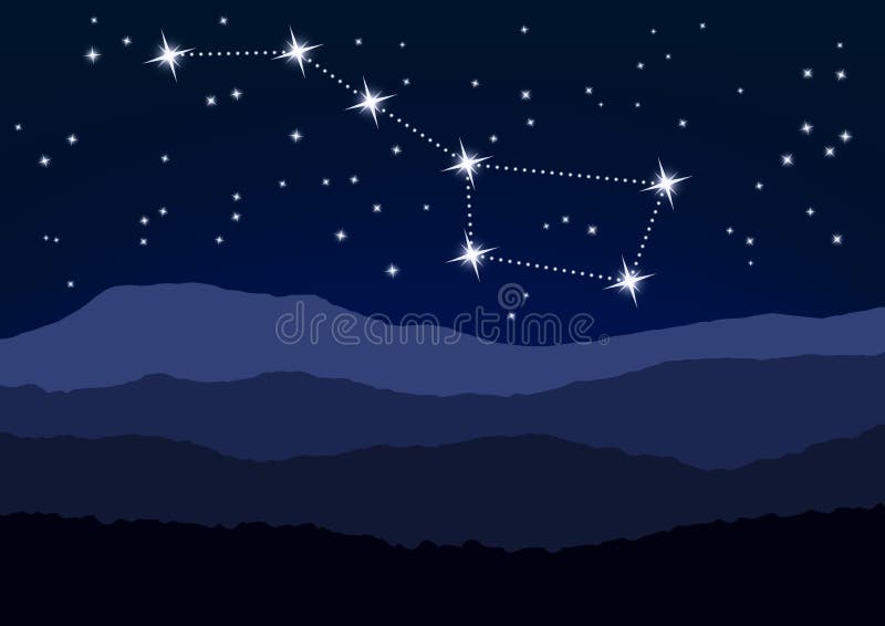 Highlighted Big Dipper constellation with many small stars above a mountainous landscape at night. Highlighted Big Dipper constellation with many small stars above a mountainous landscape at night