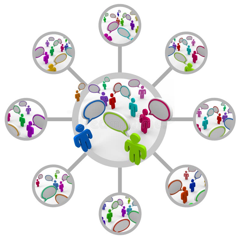 A grid illustrating the connections between multiple groups of people talking or discussing an issue and spreading the information to other communities or teams. A grid illustrating the connections between multiple groups of people talking or discussing an issue and spreading the information to other communities or teams