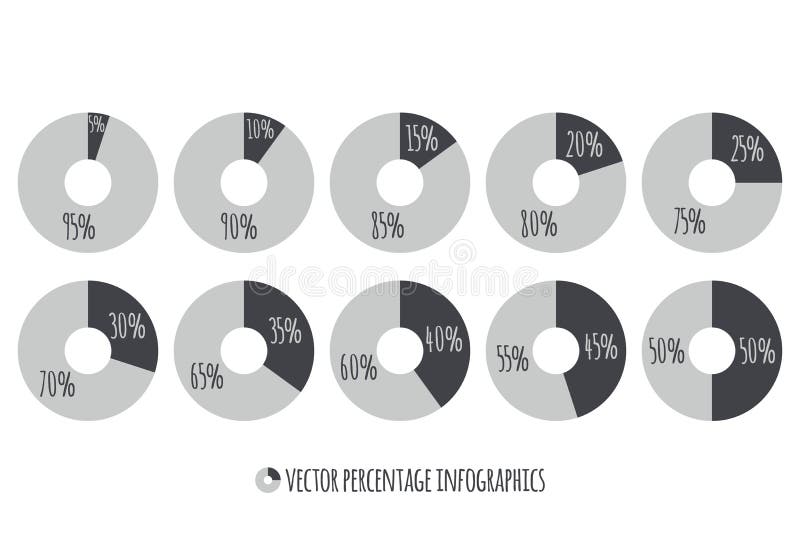 5 10 15 20 25 30 35 40 45 50%灰色圈子图 百分比传染媒介infographics 挥动白色的蓝色业务设计例证插入行动空间文本 向量例证 5 10 15 20 25 30 35 40 45 50%灰色圈子图 百分比传染媒介infographics 挥动白色的蓝色业务设计例证插入行动空间文本 向量例证