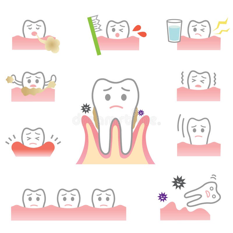 Signs of gum disease are swollen or tender gums or other pain in our mouth. bleeding while brushing. sensitivity when drink cold water. tar tar and bad breath. receeding gumline. shakyÂ teeth. the teeth look longer than before. loose or separating teeth. Signs of gum disease are swollen or tender gums or other pain in our mouth. bleeding while brushing. sensitivity when drink cold water. tar tar and bad breath. receeding gumline. shakyÂ teeth. the teeth look longer than before. loose or separating teeth.