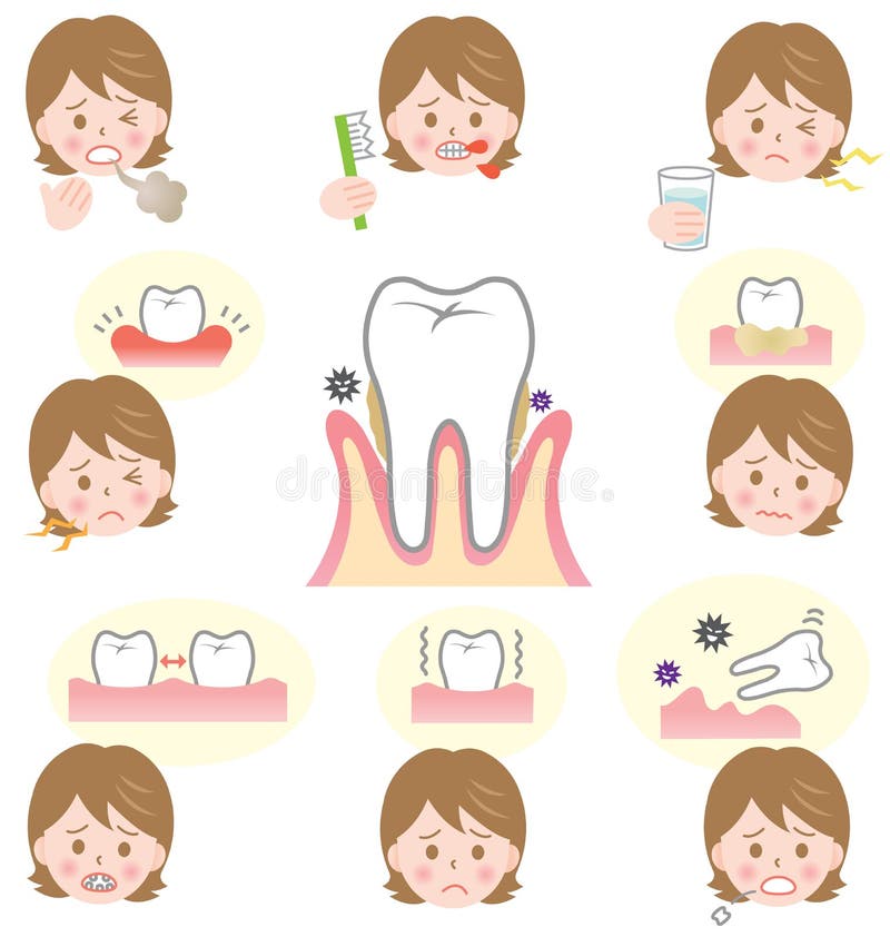 Signs of gum disease are swollen or tender gums or other pain in our mouth. Bleeding while brushing. Sensitivity when drink cold water. Tar Tar and bad breath. Receeding gumline. ShakyÂ teeth. The teeth look longer than before. loose or separating teeth. Signs of gum disease are swollen or tender gums or other pain in our mouth. Bleeding while brushing. Sensitivity when drink cold water. Tar Tar and bad breath. Receeding gumline. ShakyÂ teeth. The teeth look longer than before. loose or separating teeth.