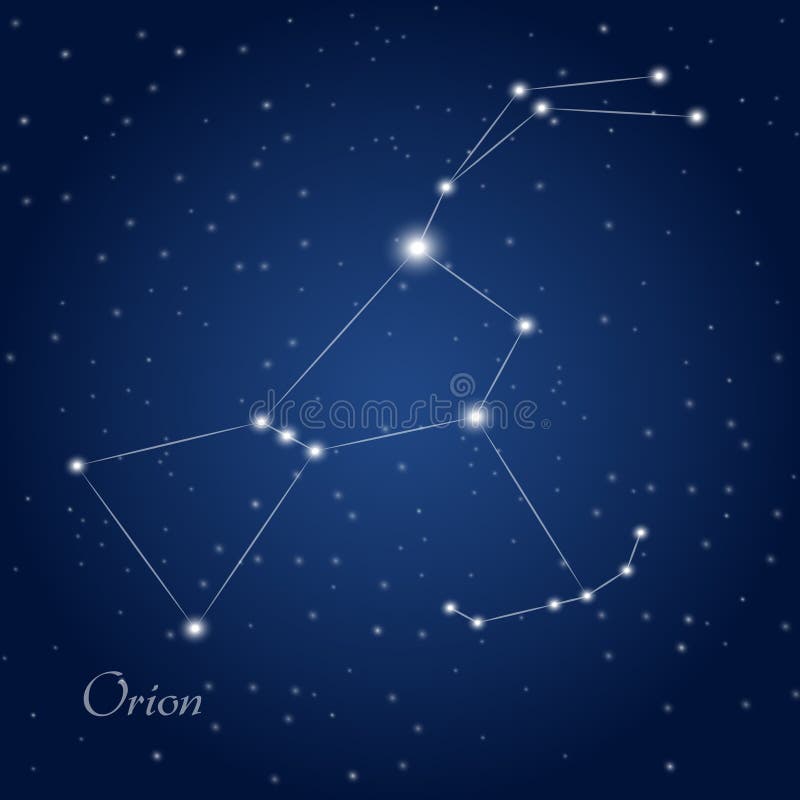 猎户星座星座 皇族释放例证