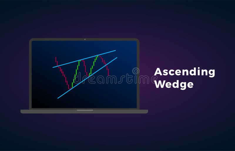登高的楔子样式形象技术分析 传染媒介股票和cryptocurrency交换图表,外汇逻辑分析方法贸易的市场 皇族释放例证 登高的楔子样式形象技术分析 传染媒介股票和cryptocurrency交换图表,外汇逻辑分析方法贸易的市场 皇族释放例证