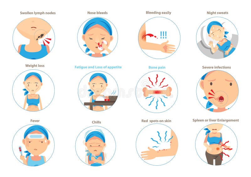 Symptoms of leukemia Infographics in circle. Vector illustrations. Symptoms of leukemia Infographics in circle. Vector illustrations