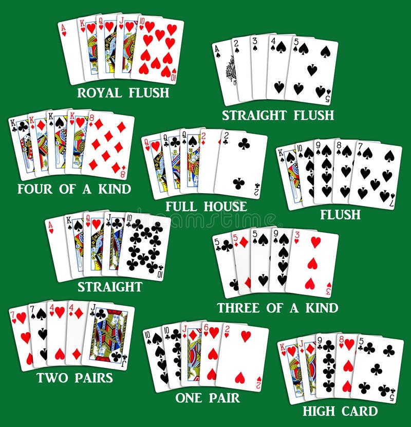 Set of poker hands on green table ranked from best (uppermost) to worst (undermost). You can find the full deck in my portfolio. Set of poker hands on green table ranked from best (uppermost) to worst (undermost). You can find the full deck in my portfolio