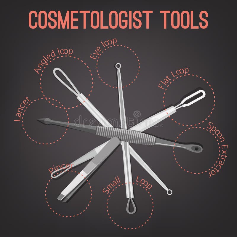 Cosmetologist tools kit. Different loops, etractors and other equipment. Dermatology and cosmetology concept. Vector illustration isolated on a dark grey background. Cosmetologist tools kit. Different loops, etractors and other equipment. Dermatology and cosmetology concept. Vector illustration isolated on a dark grey background.