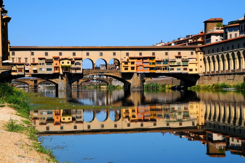 著名老桥梁Ponte Vecchio和与蓝天的乌菲齐画廊的全景在佛罗伦萨如被看见从亚诺河河 免版税图库摄影 著名老桥梁Ponte Vecchio和与蓝天的乌菲齐画廊的全景在佛罗伦萨如被看见从亚诺河河 免版税图库摄影