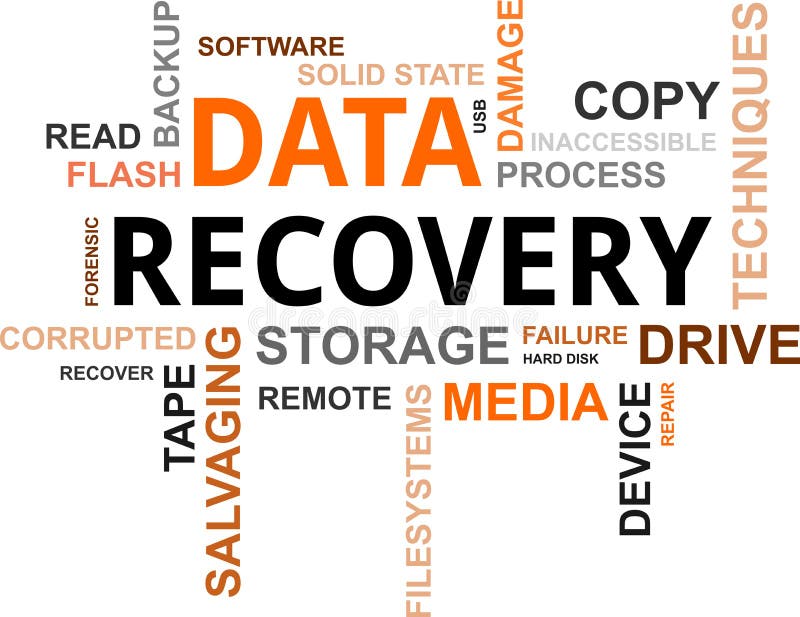 A word cloud of data recovery related items. A word cloud of data recovery related items