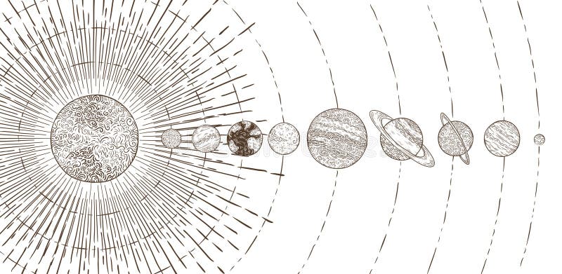 轨道行星系统. 天文学太阳系太阳能行星轨道行星和复古空间矢量图 库存例证