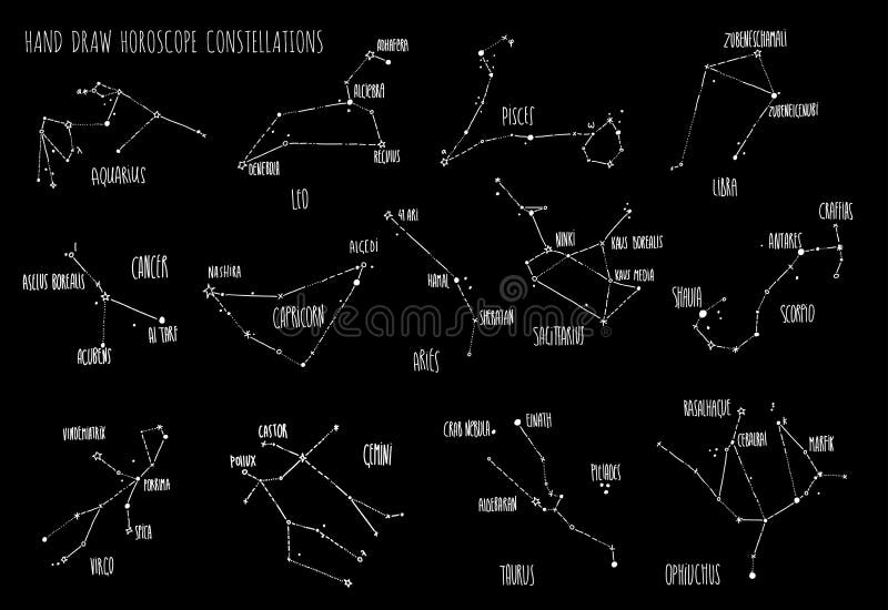 递凹道占星星座、所有黄道带标志与线和小点与主要星的名字 汇集的速写 库存例证
