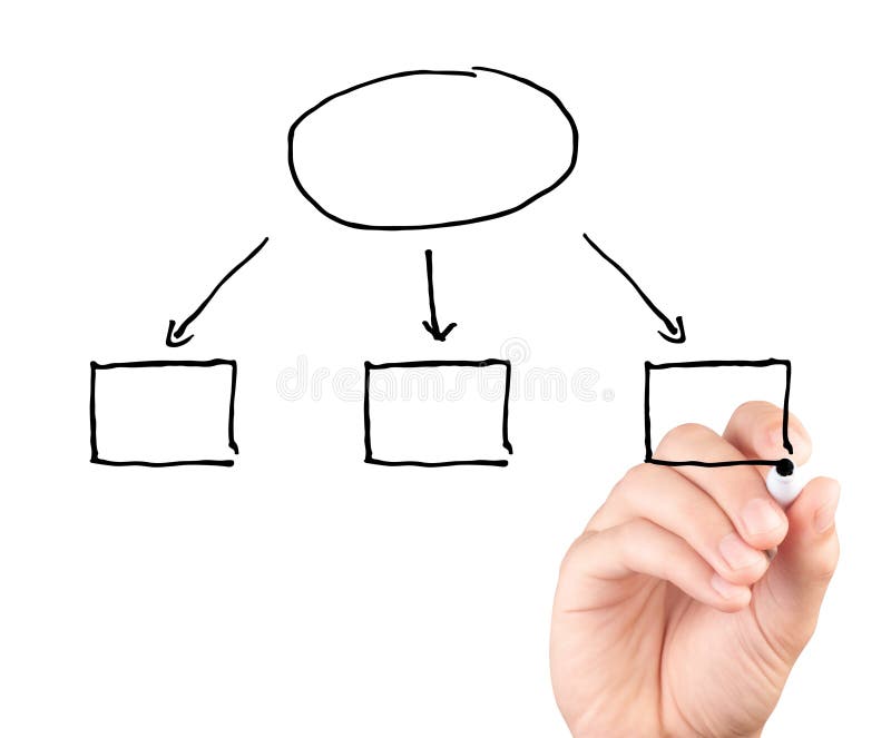 手绘空白图表，在白色背景上隔离 免版税库存照片