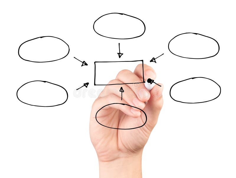 手绘空白图表，在白色背景上隔离 免版税图库摄影