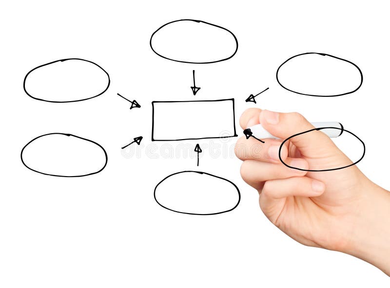 手绘空白图表，在白色背景上隔离 库存图片