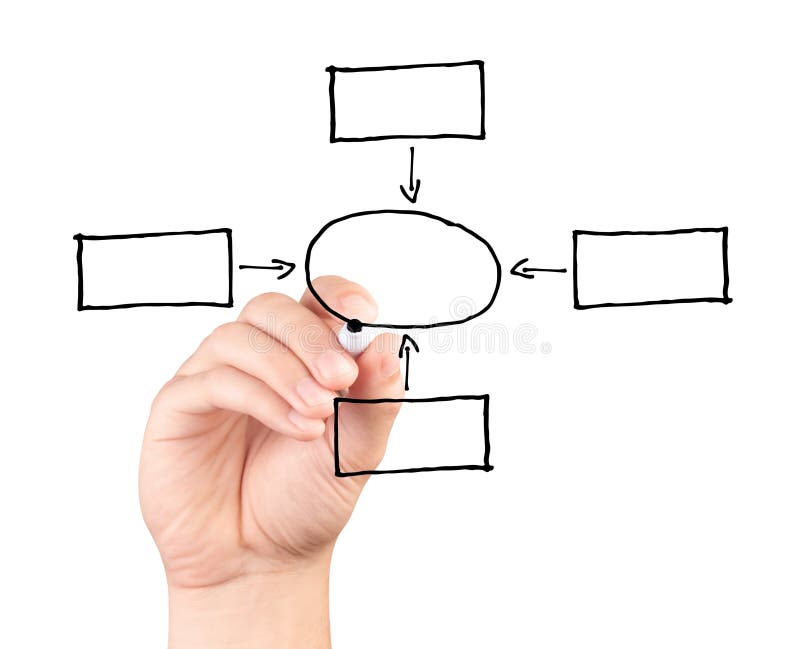 手绘空白图表，在白色背景上隔离 免版税库存图片