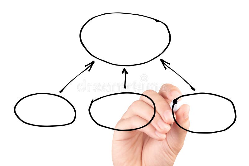 手绘空白图表，在白色背景上隔离 免版税库存照片