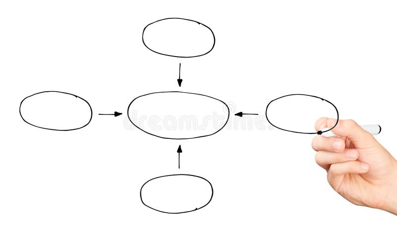 手绘空白图表，在白色背景上隔离 库存照片