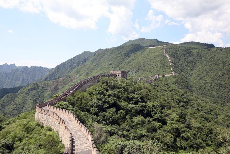 Mutianyu Geart wall of China, shot in Beijing. Mutianyu Geart wall of China, shot in Beijing