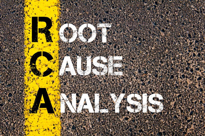 首字母缩略词RCA -起因分析 免版税库存照片