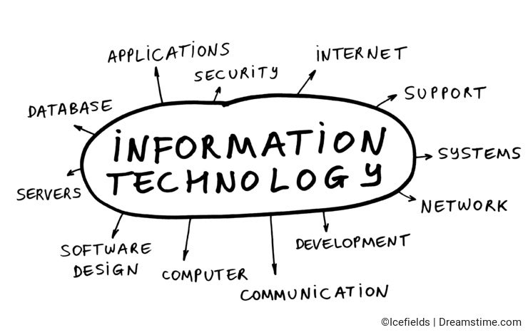 Information technology