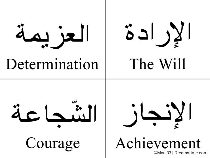 Inshallah - God Willing in Arabic Word Temporary Tattoo Sticker - OhMyTat