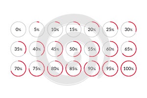 0 5 10 15 20 25 30 35 40 45 50 55 60 65 70 75 80 85 90 95 100 percent pie chart symbols. Percentage vector infographics. Isolated