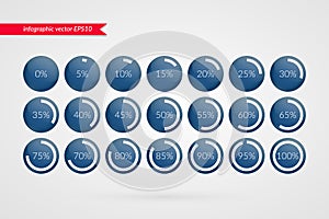 0 5 10 15 20 25 30 35 40 45 50 55 60 65 70 75 80 85 90 95 100 percent pie charts. Vector infographic elements