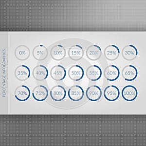 0 5 10 15 20 25 30 35 40 45 50 55 60 65 70 75 80 85 90 95 100 percent pie charts. Vector percentage infographics. Circle diagrams