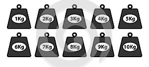 1 - 10 Kg weight set, isolated on white, vector illustration