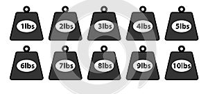 1 - 10 lbs weight set, isolated on white, vector illustration