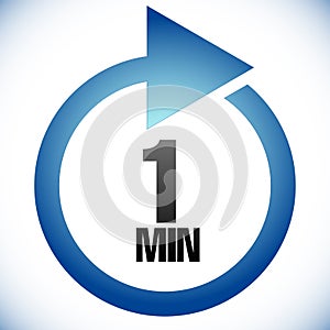 1 minute Turnaround time TAT icon. Interval for processing, return to customer. Duration, latency for completion, request