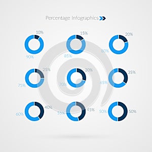 10 15 20 25 30 35 40 45 50 55 60 65 70 75 80 85 90 pie charts. Vector percentage infographics