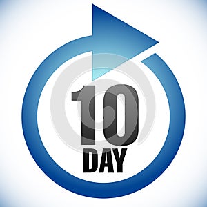 10 day Turnaround time TAT icon. Interval for processing, return to customer. Duration, latency for completion, request