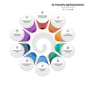 10 points circular infographic element, cycle layout diagram with icon and colorful color, can be used for presentation, banner,