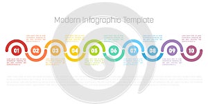 10 step process modern infographic diagram. Graph template of circles and waves. Business concept of 10 steps or options