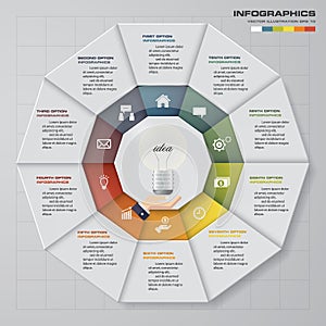 10 Steps chart template/graphic or website layout.