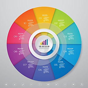 10 steps cycle chart infographics elements for data presentation.