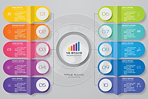 10 steps simple&editable process chart infographics element.