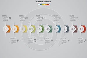 10 steps Timeline infographic element. 10 steps infographic, vector banner can be used for workflow layout.