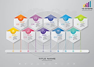 10 steps timeline infographic element. 10 steps infographic, vector banner can be used for workflow layout, diagram,presentation.