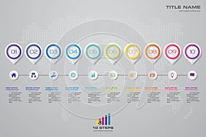 10 steps timeline infographic element. 10 steps infographic, vector banner can be used for workflow layout, diagram,presentation.