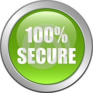 100 secure web button