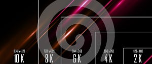 10K/ 8K/ 6K / 4K / 2K tv resolution display with comparison of resolutions. 3D render