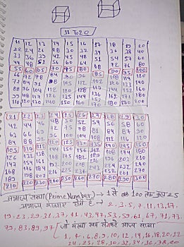 11 to 30 table hand notes with prime numbers series