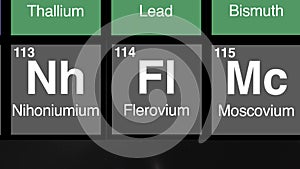 114 zoom on Flerovium element on periodic table