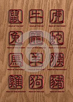 12 Chinese Zodiac Animals Wood Signs