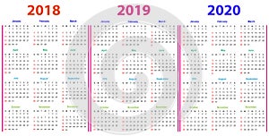 12 months Calendar Design 2018-2019-2020