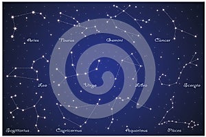 12 zodiac constellations