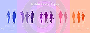 13 Kibbe body types