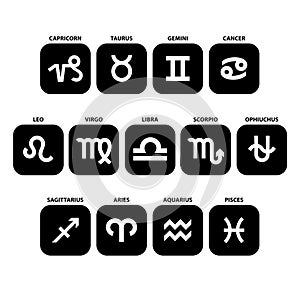 13 Signs of the Zodiac Set NEW Ophiuchus Included photo