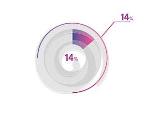 14 Percentage circle diagrams Infographics vector, circle diagram business illustration, Designing the 14 Segment in the Pie Chart